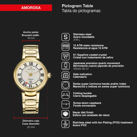 Reloj Time Force TF5043LG-N02M